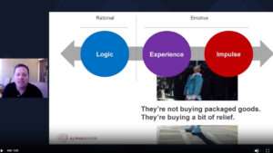 How can brands actually