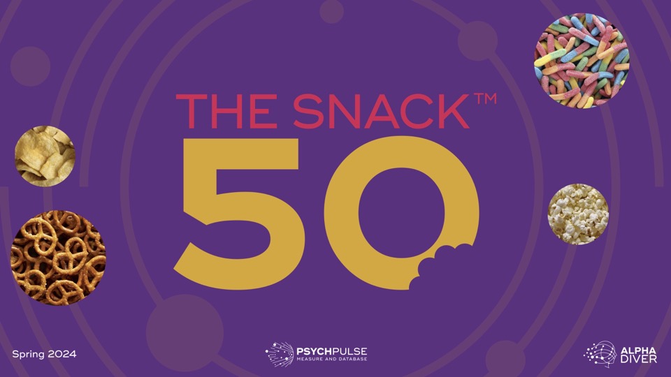 Snack50 2024 Cover page