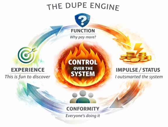 Dupe Engine